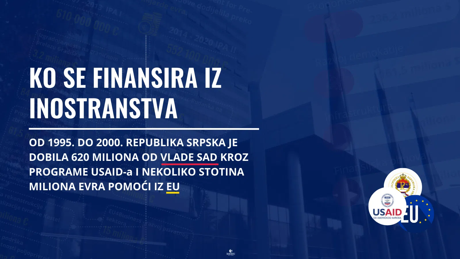Vlast u Republici Srpskoj je najveći korisnik stranih projekata a sad zbog toga targetira nevladine organizacije