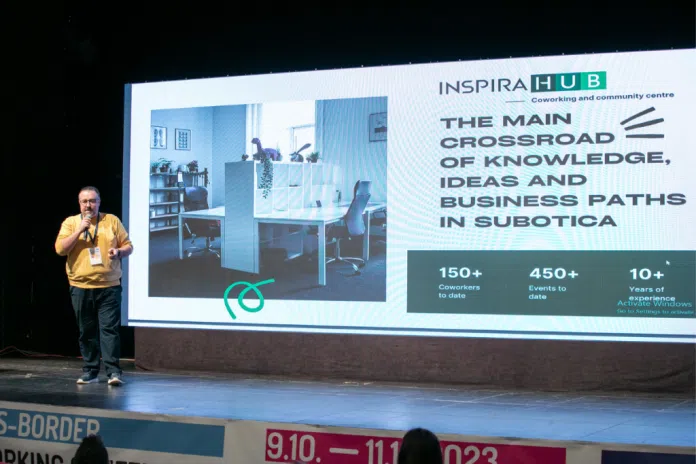 Cbcc 2023 Zemlje Zapadnog Balkana Skriveni Dragulj Za Digitalne Nomade