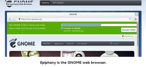 gnome za linux