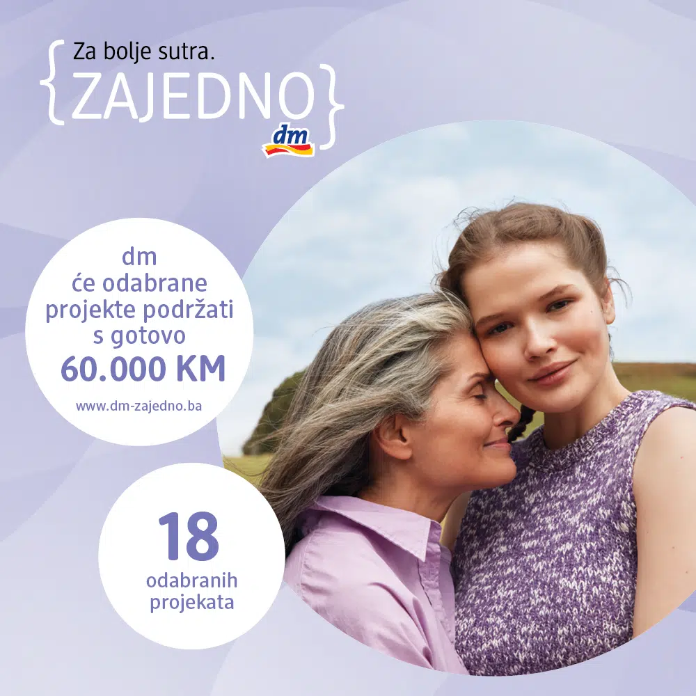 DM podržava realizaciju 18 projekata za unapređenje i očuvanje menstrualnog zdravlja žena – Poslovne novine