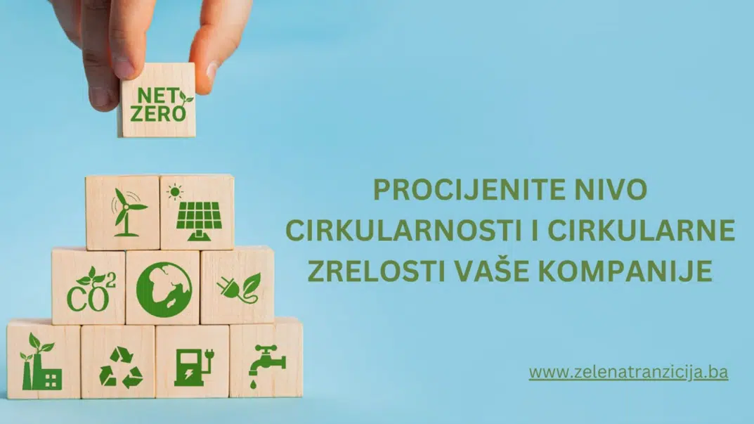 Inovativni alat: Procjena nivoa cirkularnosti i zrelosti vaše kompanije pomoću Cirkularnog pulsa – Poslovne novine