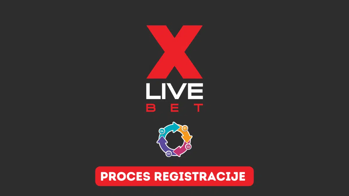 Proces registracije na Xlivebet za bosanske igrače