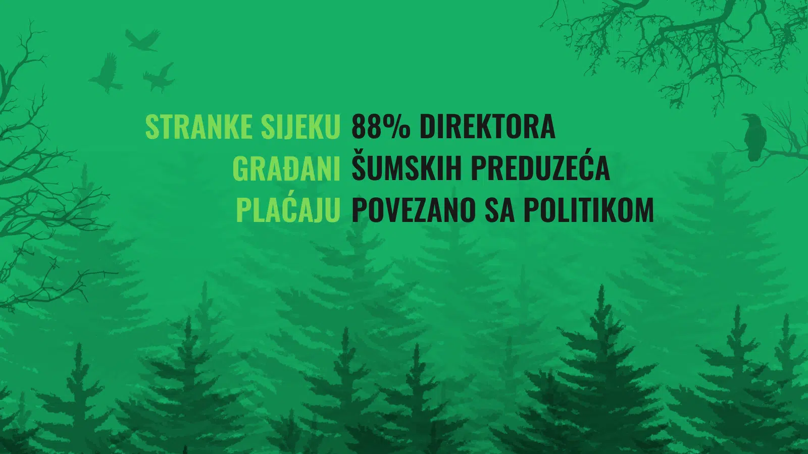 Stranke sijeku, građani plaćaju – 88% direktora šumskih preduzeća povezano sa politikom