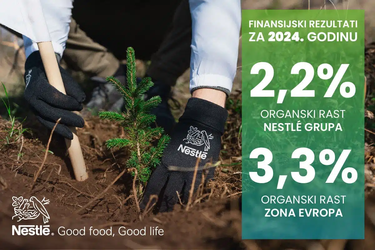 Kompanija Nestlé u 2024. godini ostvarila organski rast od 2,2% – Poslovne novine
