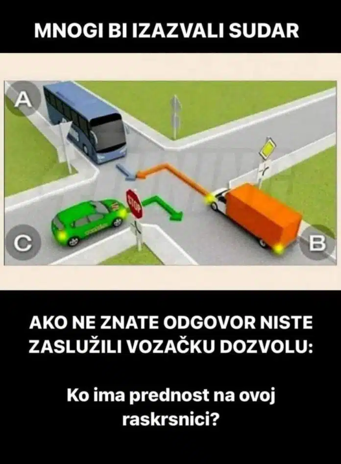 AKO NE ZNATE ODGOVOR NISTE NI ZASLUŽILI VOZAČKU DOZVOLU: Ko
