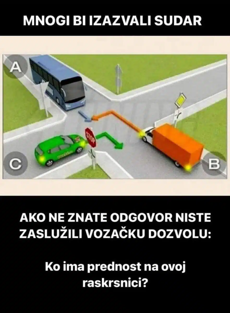 AKO NE ZNATE ODGOVOR NISTE NI ZASLUŽILI VOZAČKU DOZVOLU: Ko zaista ima prednost na ovoj raskrsnici?