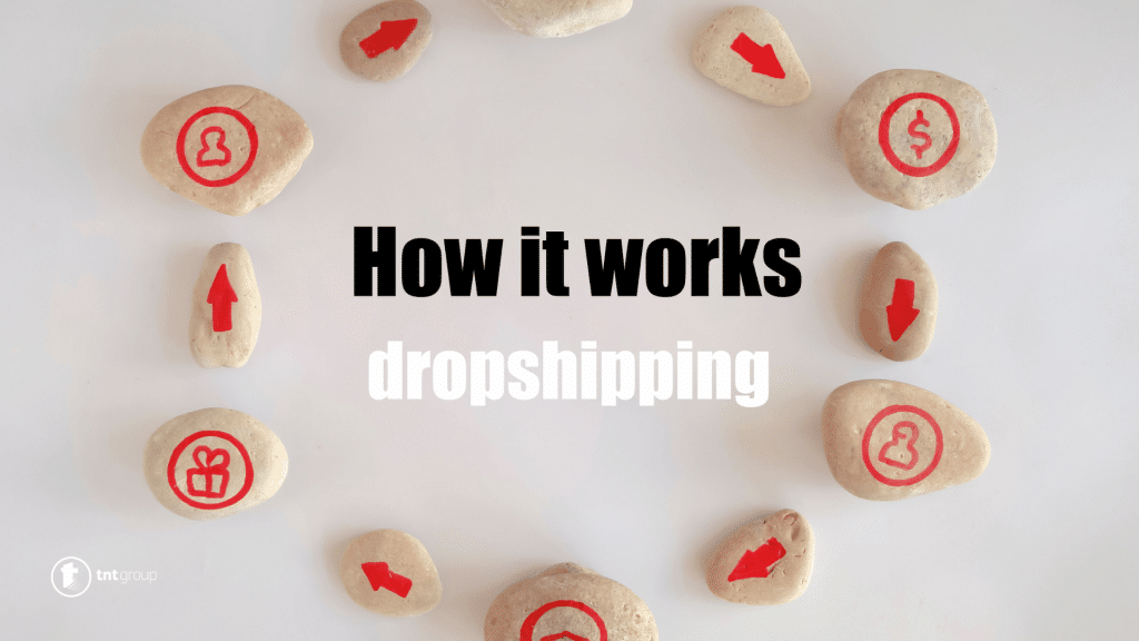Je li Dropshipping još uvijek profitabilan 2025. godine? Istina koju ti nitko ne govori Je li Dropshipping profitabilan?